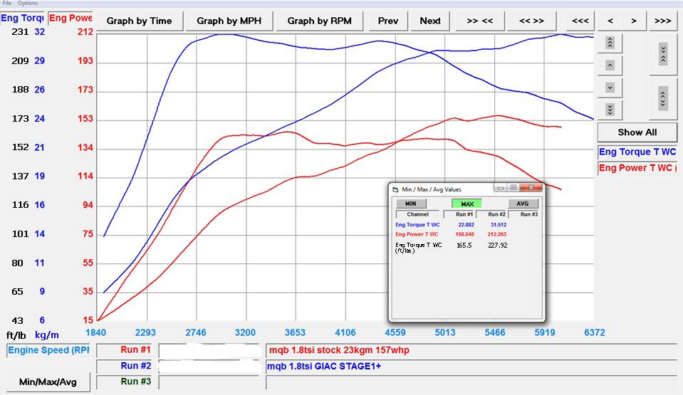 GIAC Stage 1 software now available for the non-US 1.8T MQB platform! - GIAC dynoplot MQB_18t_SEAT_Leon.jpg